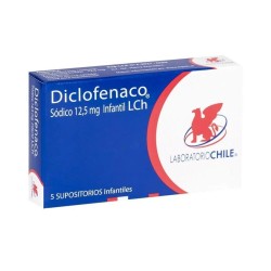 DICLOFENACO LCH SODICO 12,5MG INFANTIL 5 SUPOSITORIOS LAB CHILE